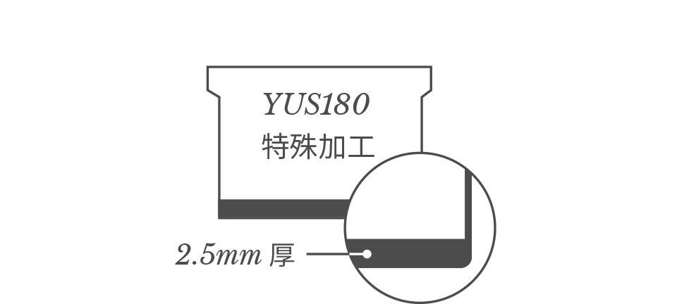 電気熱源200V対応